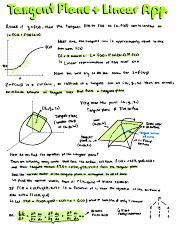 Image result for Linear Approximation Multivariable