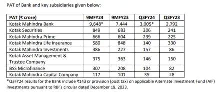 Stock Market Highlights: Nifty forms bearish engulfing pattern on ...