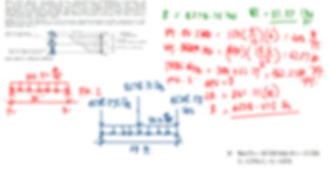 Image result for Load On Structure