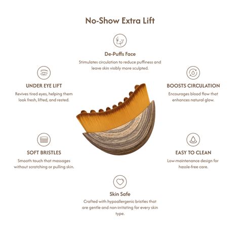 The urban basic | Lymphatic contour Brush | Reduce puffiness – The ...
