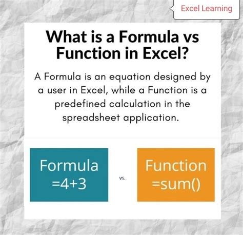 Excel Formulas Learning 的图像结果