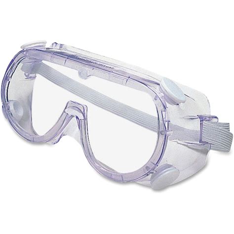 Science Goggles 的图像结果