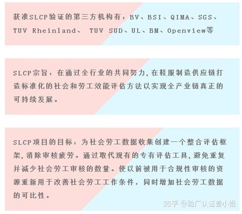 SLCP验厂|SLCP认证-CBI中国