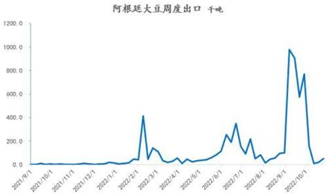 外汇储备617亿美元！为何阿根廷汇率还是“崩了”？原因或这2个！__财经头条