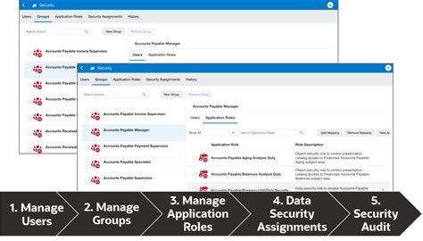Image result for Oracle Fusion Analytics Logo