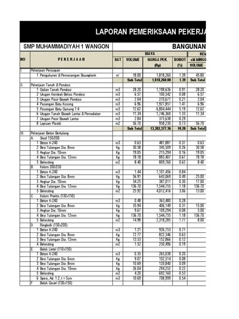 Image result for Backup Data Proyek