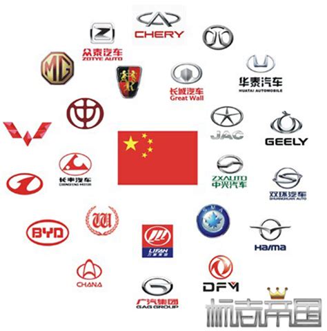 汽车科技公司logo设计_周振凯品牌设计-站酷ZCOOL