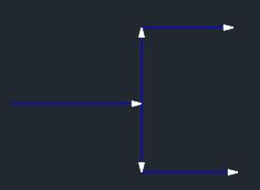 Image result for AutoCAD Flow Direction Line