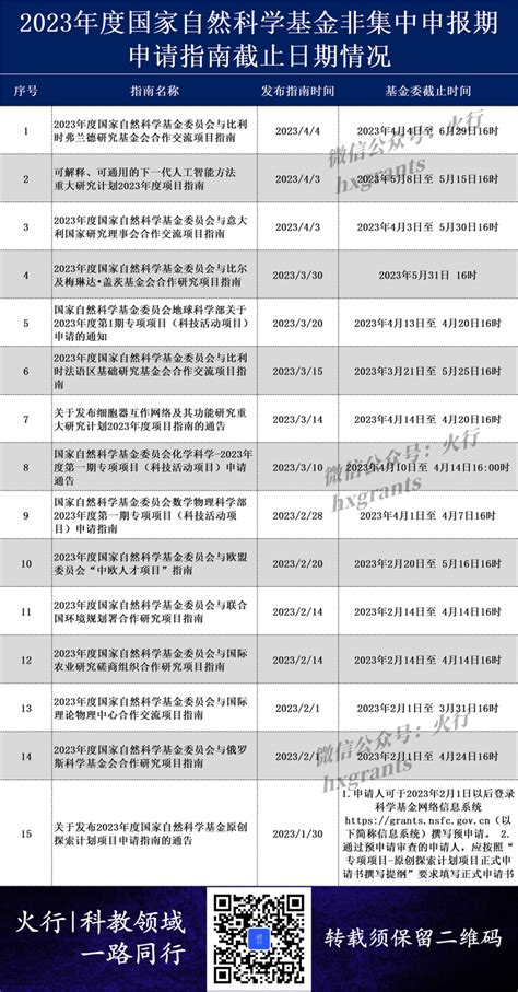 通达信精准一击排序指标公式源码-通达信公式-公式网