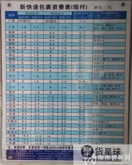江苏邮政 10毛-最新线报活动/教程攻略-0818团