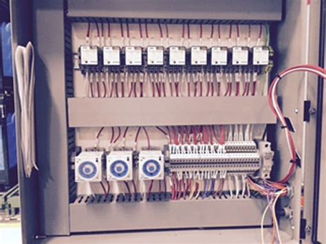 Image result for Automation Control System Definition