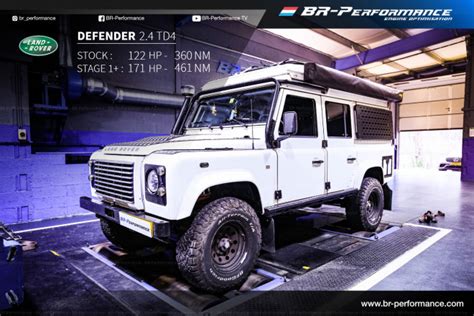 Reprogrammation Defender TD4 2.4 的图像结果