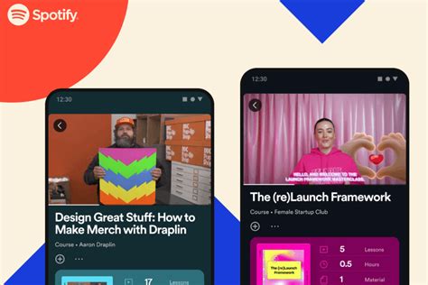Image result for Unsupervised Learning Spotify