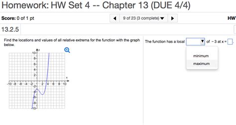 Local Extrema and Relative Extrema 的图像结果
