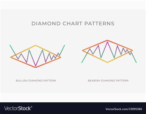 Image result for Diamond Pattern Number Positive/Negative Mix