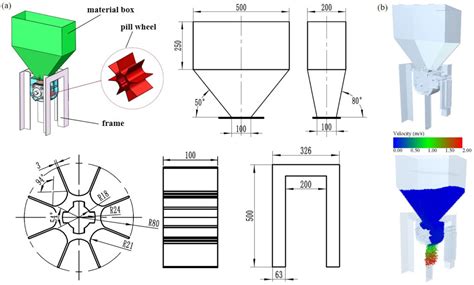 Modelling Method and Application of Anti-Corrosion Pill Particles in ...