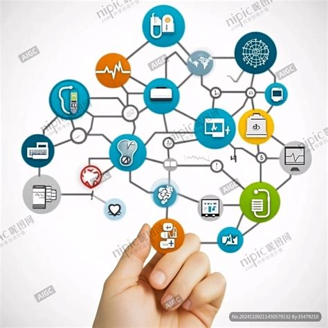 It互联网 的图像结果