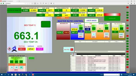 SCADA Software Development - Xarrow Scada Software For Windows And ...