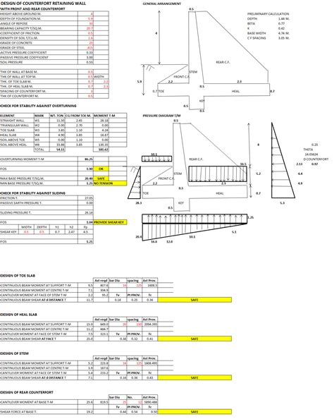 Image result for Counterfort Retaining Wall Design Example Excel