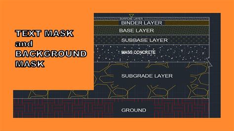 Image result for Text Mask AutoCAD