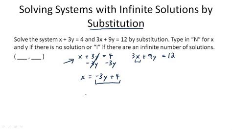 Image result for Infinite Many Solutions Example