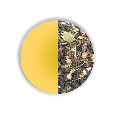 Masala Chai | Himalayan Masala Tea | Kangra Tea with Traditional Indian ...