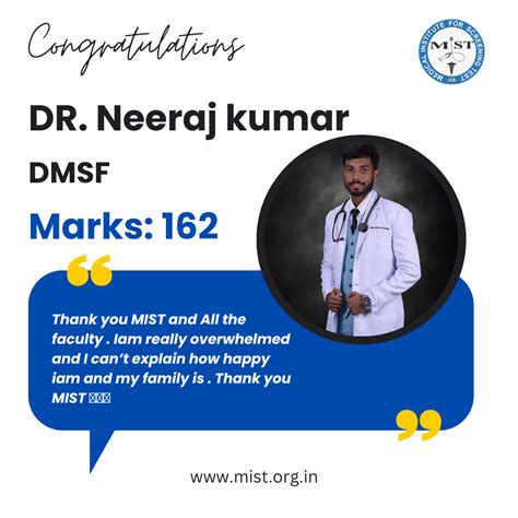 MIST - Best FMGE Institute in Delhi | Best Institute for FMGE | Best ...