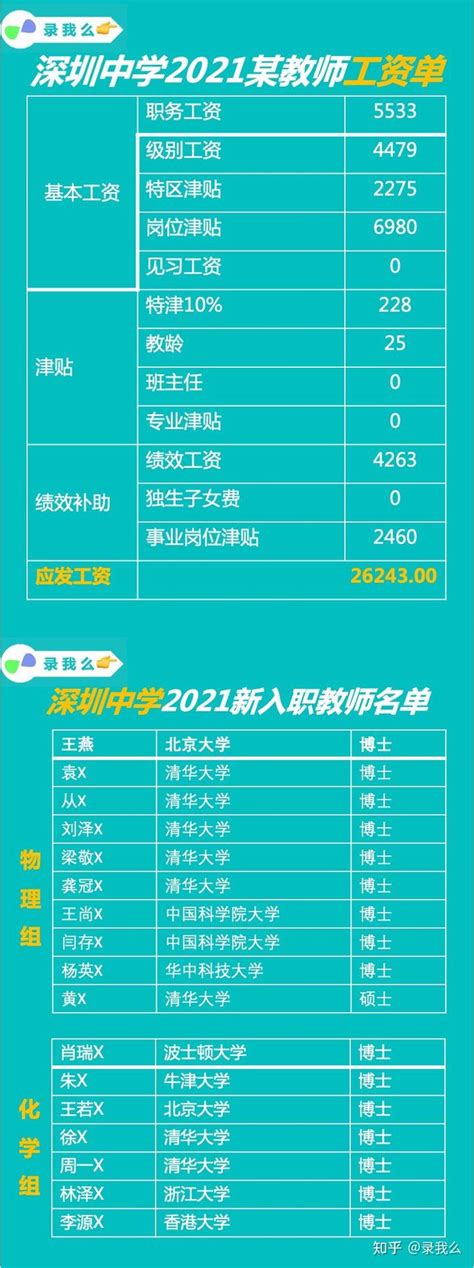 深圳名校新动态:1500万买下的房 学位却可能要凉了!_办学
