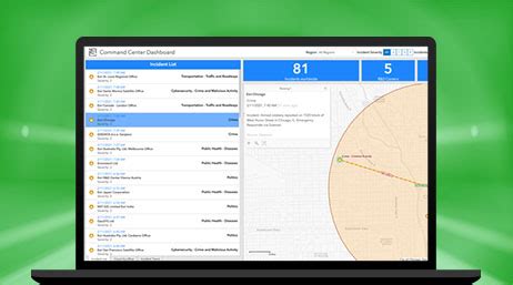 GIS for Operations and Maintenance - Esri India