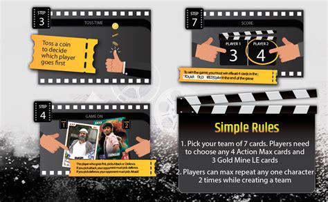 Topps KGF Movie max Collection Cards