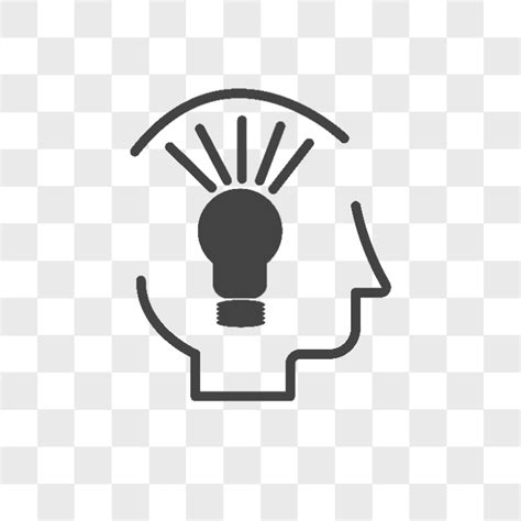 Image result for Capability Map Viewpoint