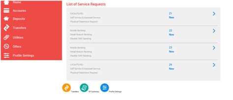 Retail Internet Banking FAQs | Equitas Small Finance Bank