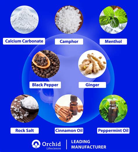 Image result for Calcium Toothpaste