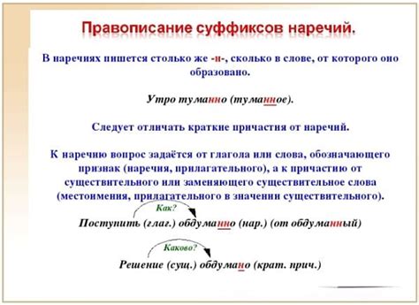 Правописание -Н- и -НН- в наречиях (примеры)