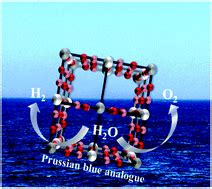 arindam.chy | Indian Institute of Technology (BHU)