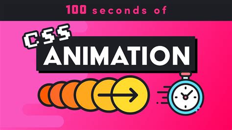Image result for CSS Animation Explained