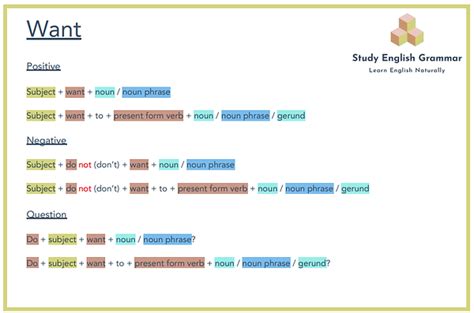 Want Is a Source 的图像结果