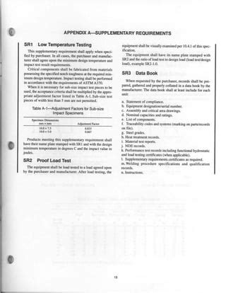 Image result for API Spec 2F