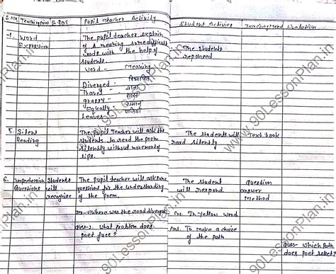 English Lesson Plan for B.Ed on "The road not taken"