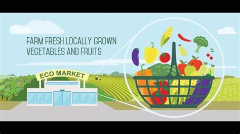 Organics Vs. Local 的图像结果