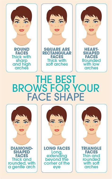 Your guide to all things brows | Femina.in