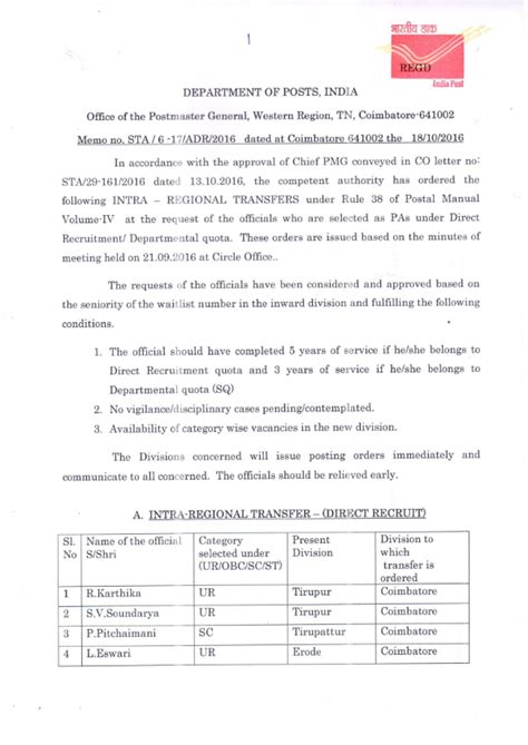 Rule 38 Transfer of PAs - Intra Circle Transfer in Western Region ...