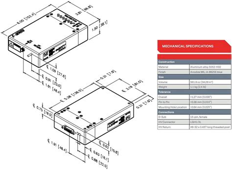 E Series DC-DC High Voltage Power Supplies - Advanced Energy ...