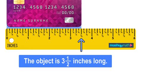 How to Read a Ruler—Step-by-Step with Pictures — Mashup Math
