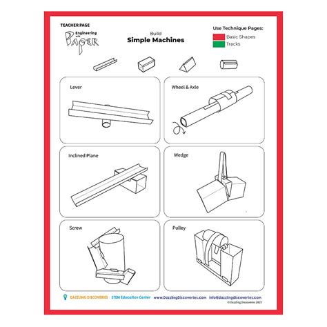 Engineering Simple Machines 的图像结果