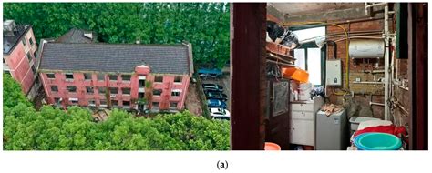Exploring Self-Organization in Community-Led Urban Regeneration: A ...