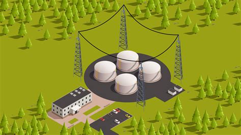 Lightning Protection Cable 的图像结果