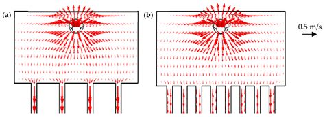 Numerical Optimization of a Microchannel Geometry for Nanofluid Flow ...