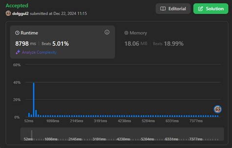 Longest Palindromic Substring C Solution LeetCode 的图像结果