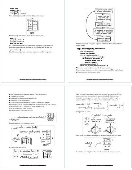 Image result for Programming Development Life Cycle